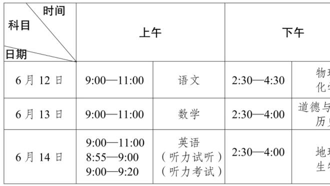 真不错！库明加半场6中4&罚球3中3拿下11分4板 正负值+12